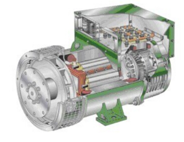 乌尔禾发电机内部结构图 乌尔禾发电机内部结构图